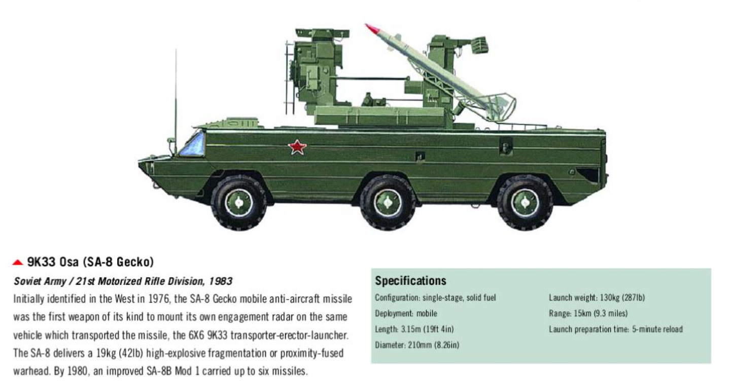 U.K. to Send Anti-Aircraft Armored Missile Launcher Stormer to Ukraine, Defense Express, war in Ukraine, Russian-Ukrainian war