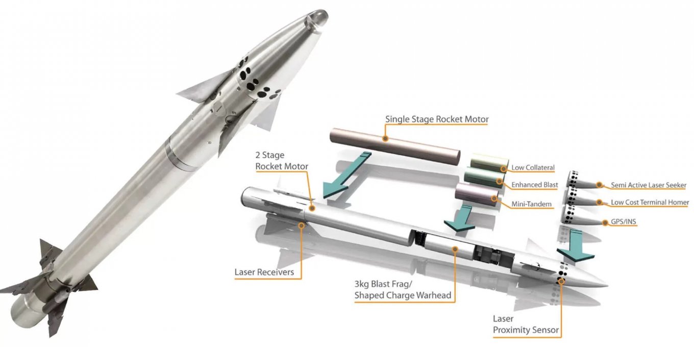 Martlet Lightweight Multirole Missile / Defense Express / UK Needs 3 Years to Deploy Production of Martlet, a Missile Particularly Effective Against russian Drones