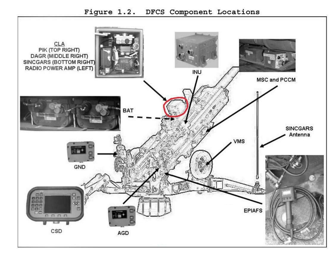 Digitalized M777A2 Howitzers Are Already In Ukraine, Defense Express, war in Ukraine, Russian-Ukrainian war