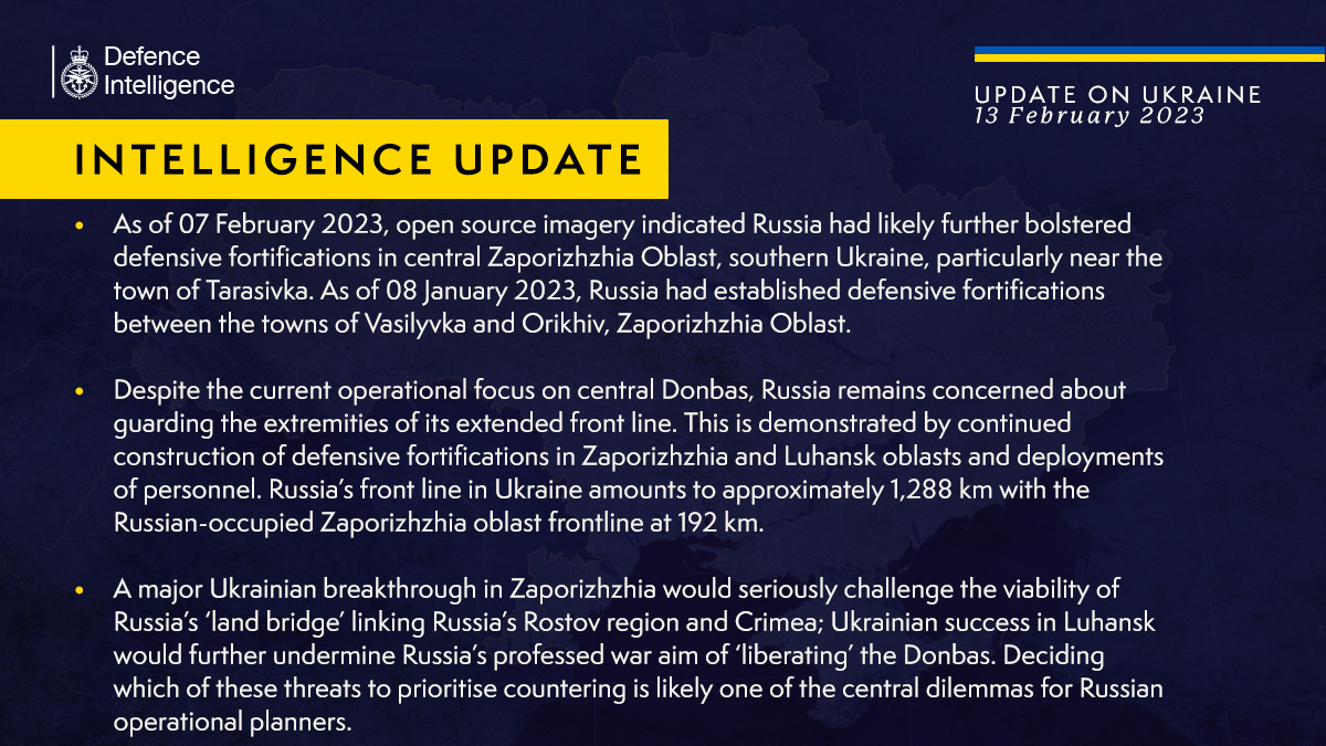 The UK Defense Intelligence Hints That russia is in Fear of Ukraine’s Offensive in Zaporizhzhia Oblast and In Luhansk Oblast as Well, Defense Express
