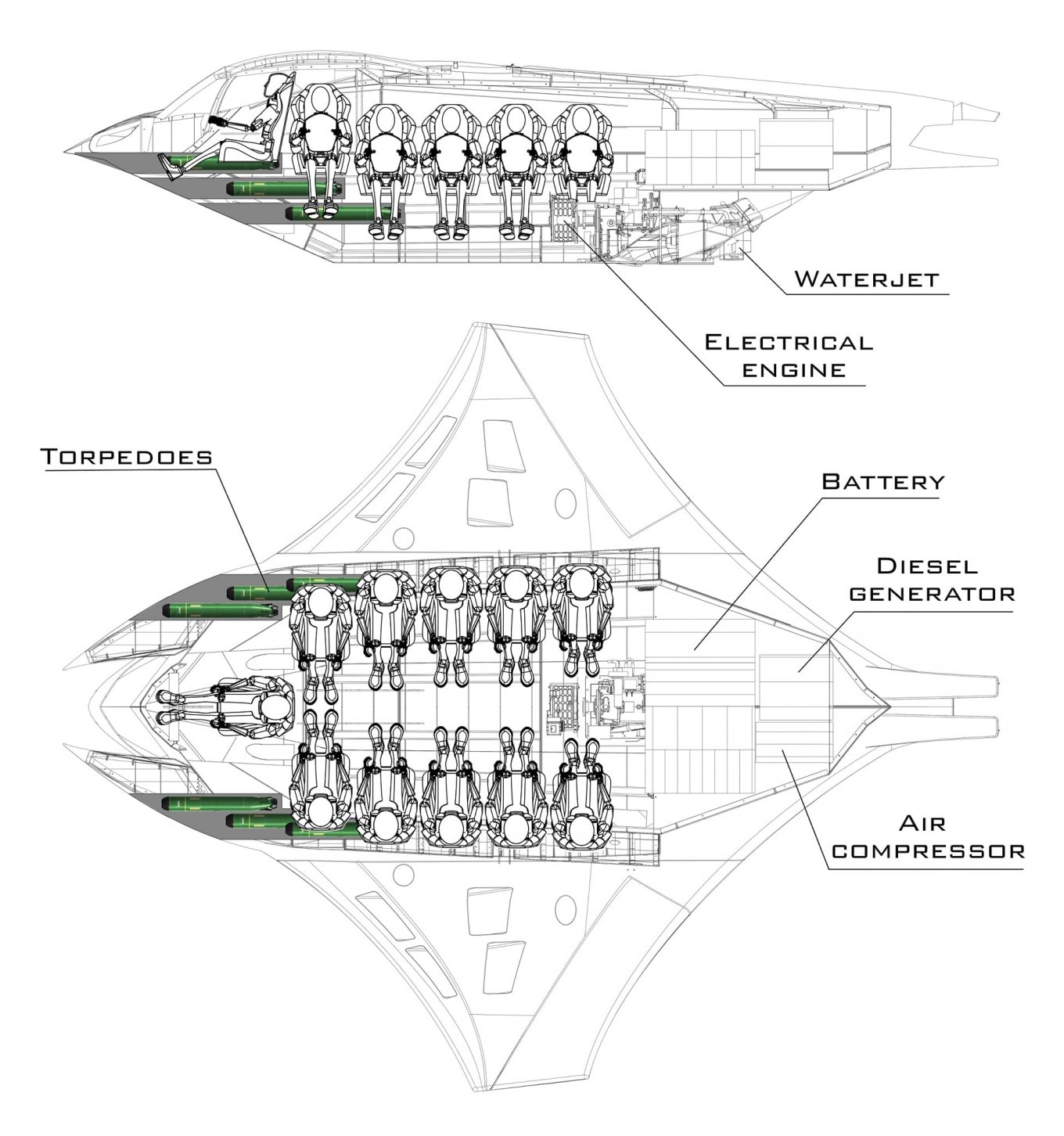 The accommodation of the crew and the assault forces inside the Kronos