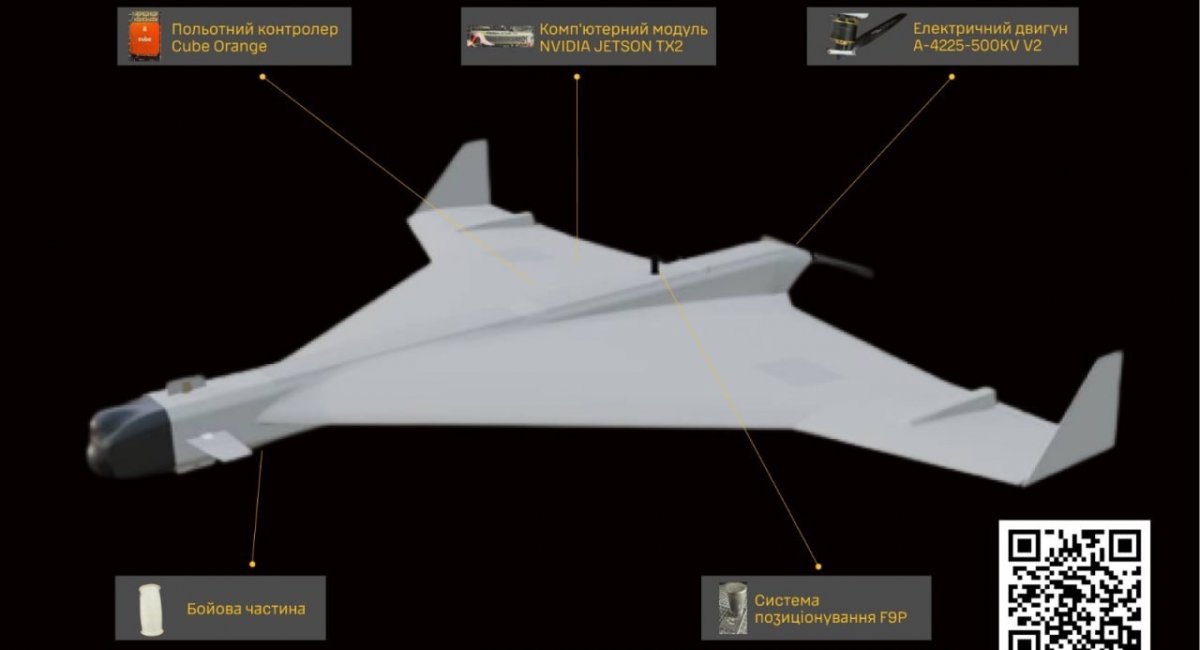 The Klin UAV