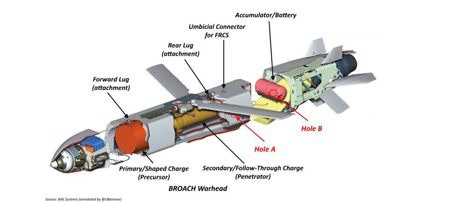 How Complex Is SCALP Cruise Missile Ukraine Is Expected to Produce Under License by the End of 2026?