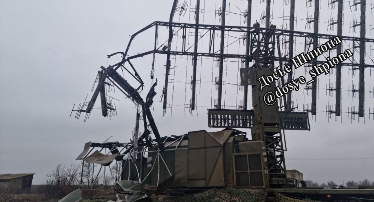 Illustrative image Defense Express Ukraine's Defense Intelligence Strikes russian Drone Launch Sites, Control Systems, and Nebo-U and Niobiy systems