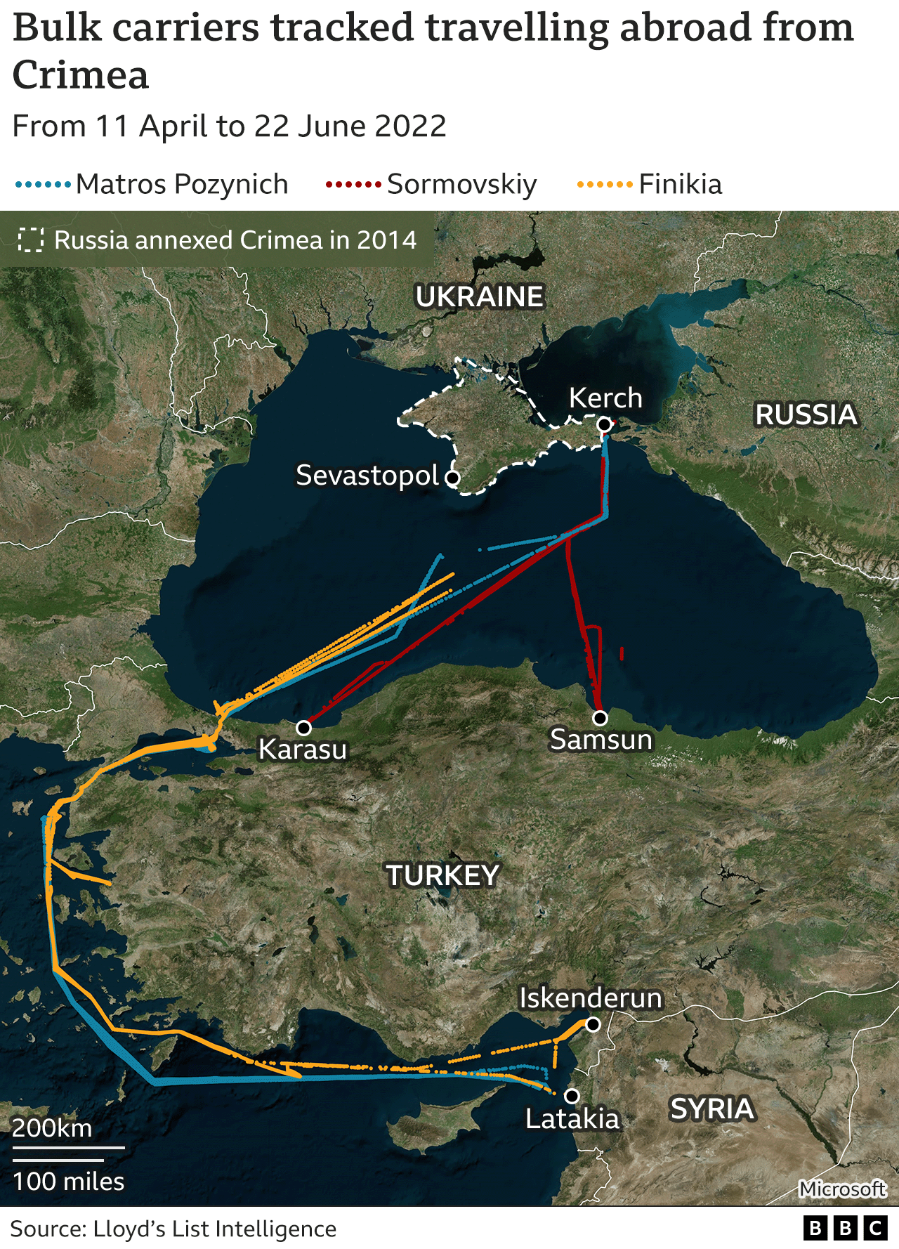 The infographics shows the routes of russian and Syrian vessels carrying the grain allegedly stolen from Ukraine