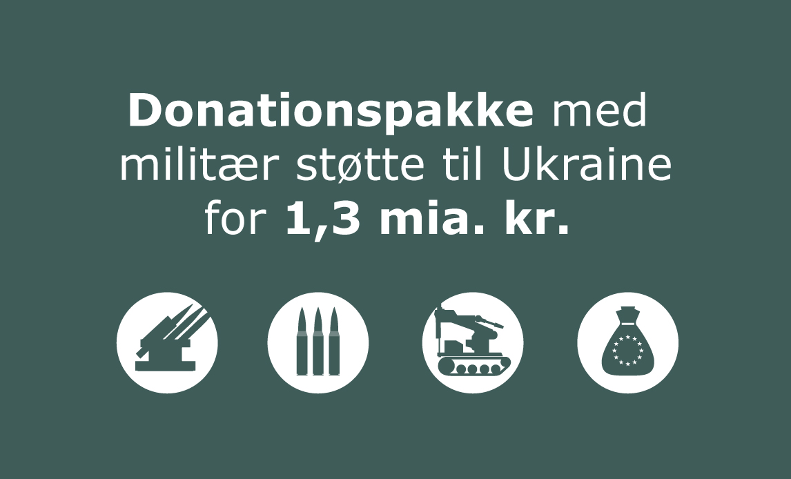 Illustration by Danish Ministry of Defense is showing the main content of the military aid package, Denmark Announces New Military Aid Package Worth $190 million For Ukraine, Defense Express