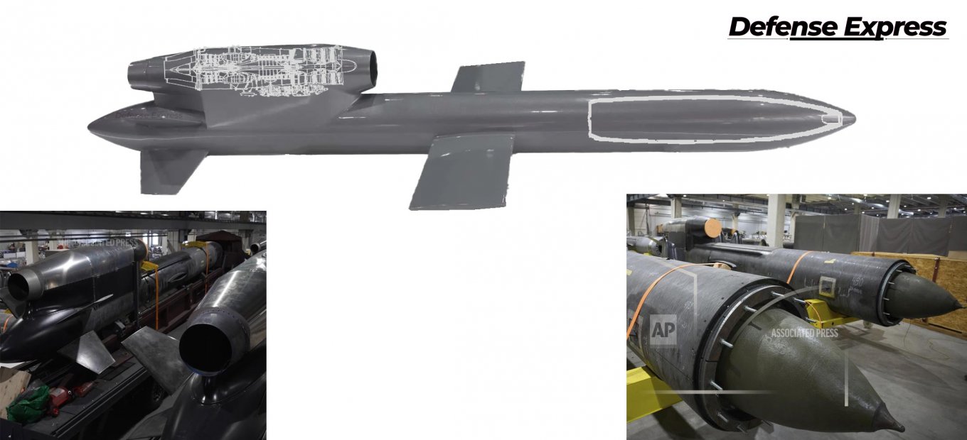 FP-5 Flamingo and the expected placement of the engine and warhead, approximate scale / Defense Express / FP-5 Flamingo is Not the Tu-141 Strizh and Not Even Similar