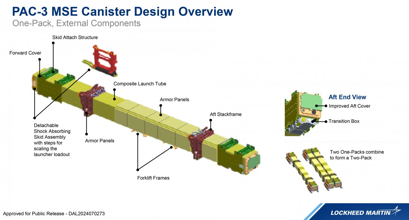 PAC-3 MSE launch tube, Lockheed Martin Plans to Boost Patriot Missile Production to 750 per Year, But It Needs Help from All Over Europe