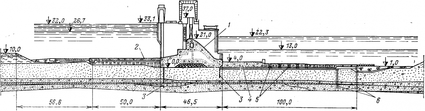 Cross-section of the Kakhovka Dam: 1 – spillway dam; 2 – anchor trench; 3 – metal sheet pile; 4 – wave breaker; 5 – riprap; 6 – notch tooth structure with a metal sheet pile Defense Express Ukrhydroenergo: russian Occupation Forces Inflicted Maximum Damage to the Kakhovka Hydroelectric Power Station
