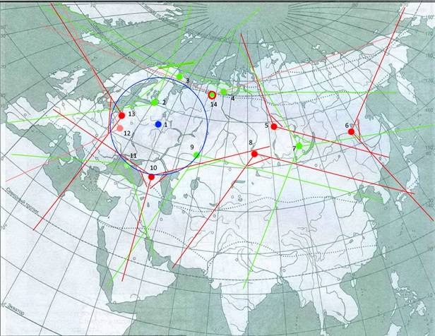 russians Cover 6,000-km-Range Voronezh-DM Radar With Anti-Drone Nets After Ukraine Struck One of Them