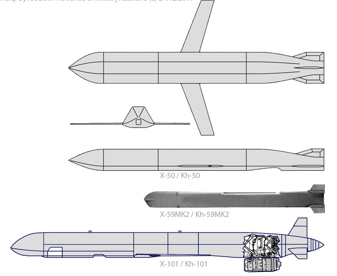 russia Spent 20 Years Developing the Kh-101 Missile for Tu-95MS — How Long Will a JASSM Analog for Su-57 Take?, Defense Express