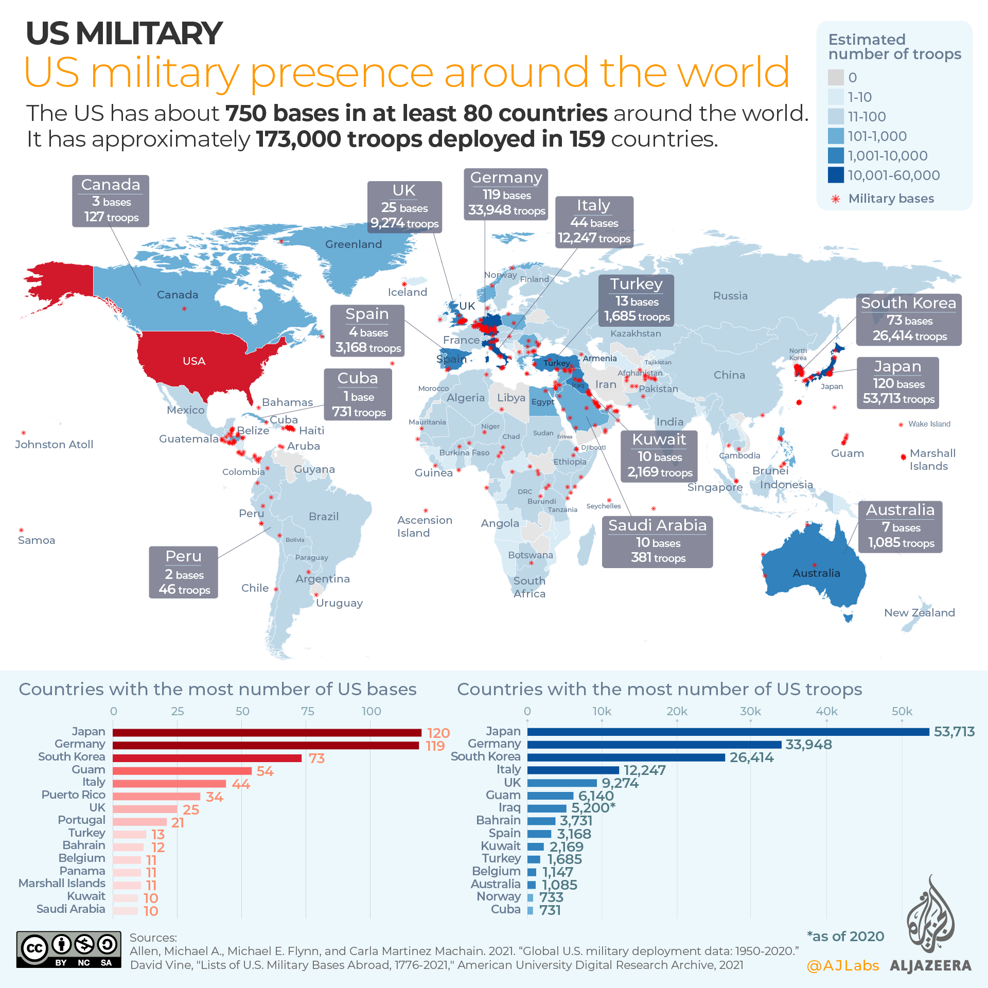 Defense Express / Iran Brandishes Ballistic Missiles as a Warning to the USA: How Far Tehran's Weapons Can Reach