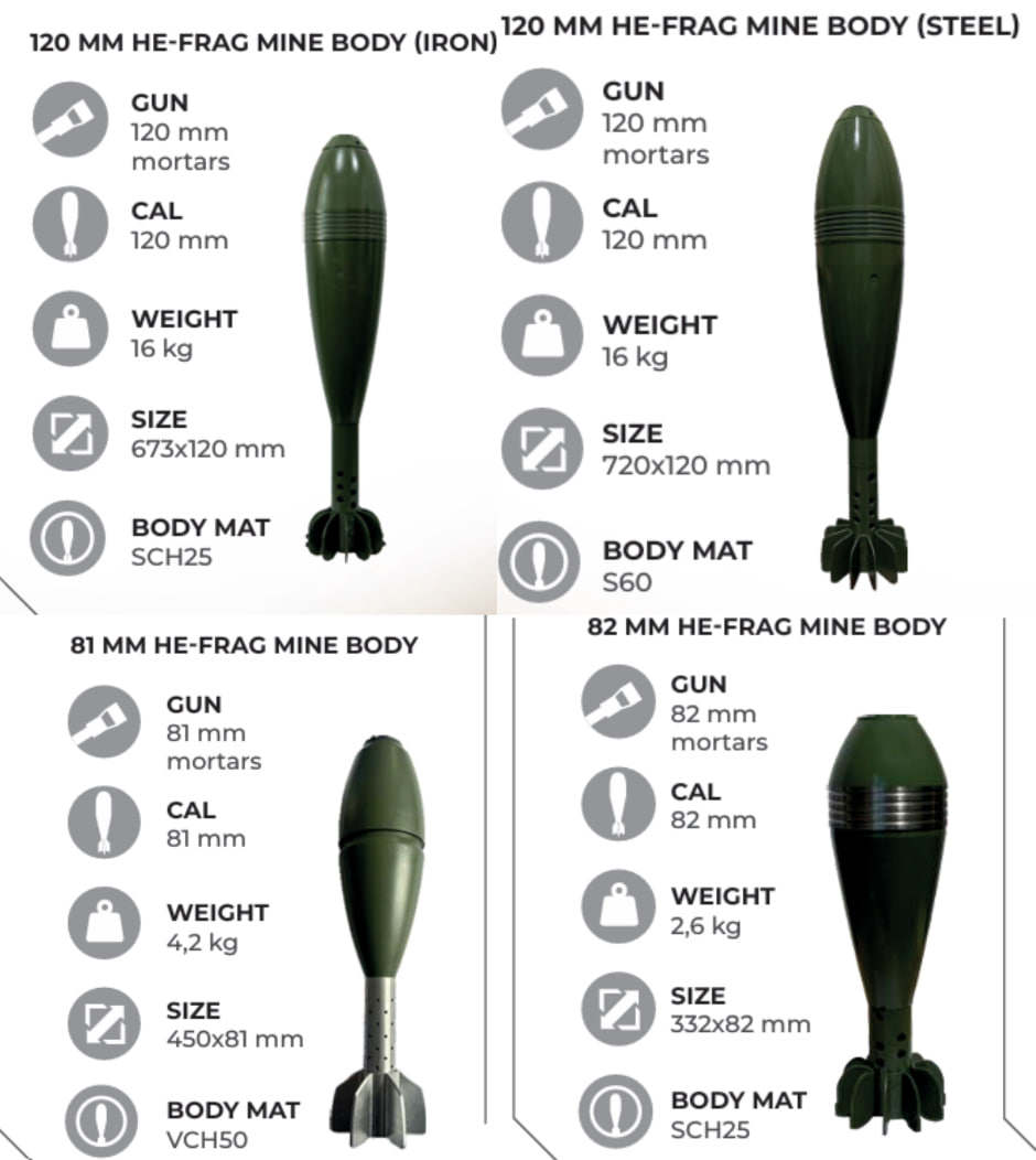 Ukraine Masters Domestic Production of Artillery Shell Bodies of All Calibers, Defense Express