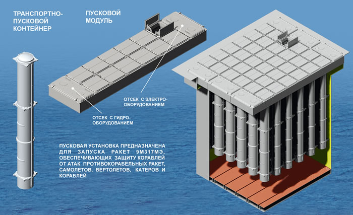 After a Year of Negotiations, russia and India Reach $237M Deal for Shtil-1 Air Defense System and Missile Stockpile, Defense Express