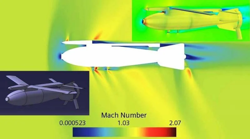 Computer modeling of the aerodynamic properties of a UMPK enhanced bomb