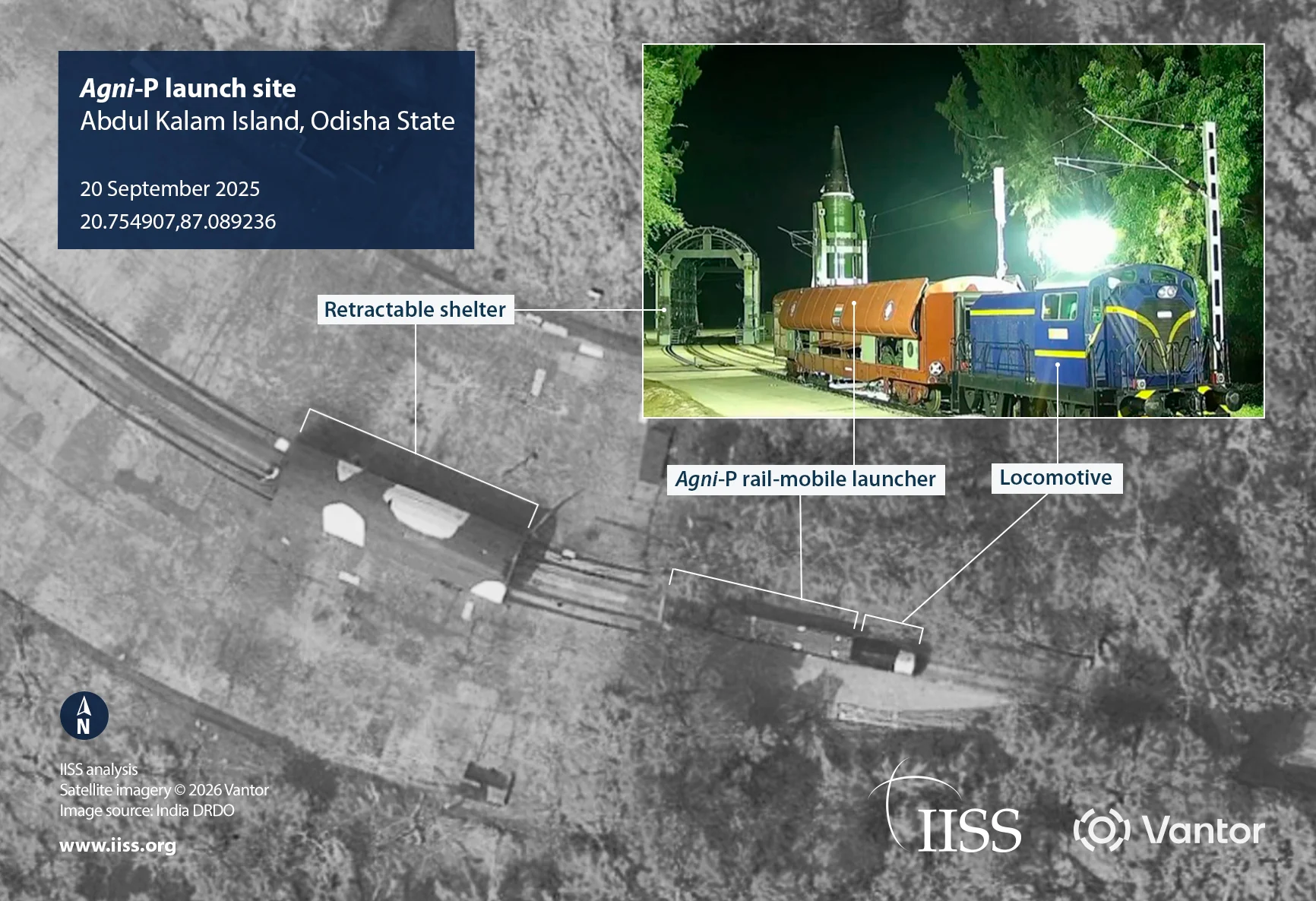 Rail launcher configuration for Agni-P during September 2025 tests