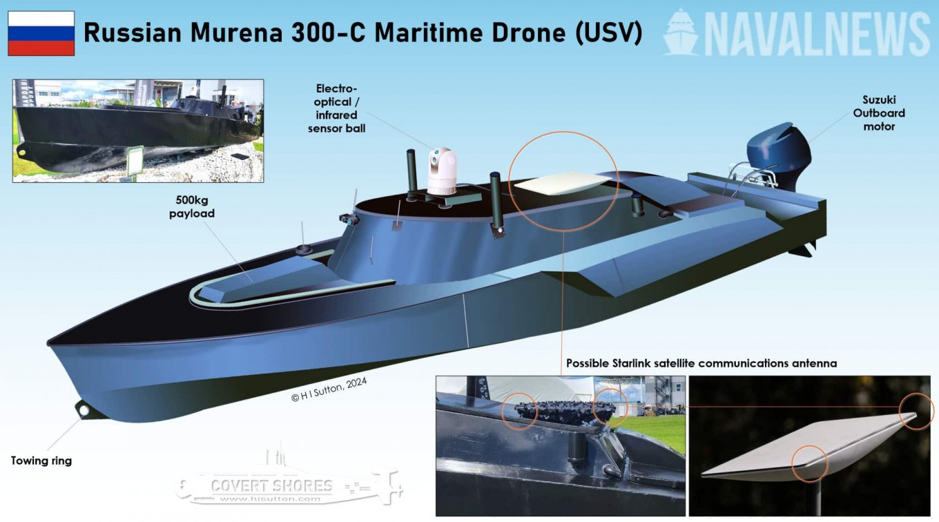 Notable components and design features of the russian Murena-300S uncrewed suicide boat / Defense Express / Possibly Starlink Antenna Spotted on russian Murena-300S Kamikaze Boat