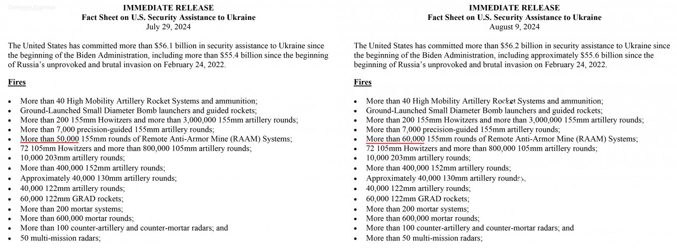 Ukraine receives 10,000 urgently needed RAAM artillery rounds in new U.S. aid package