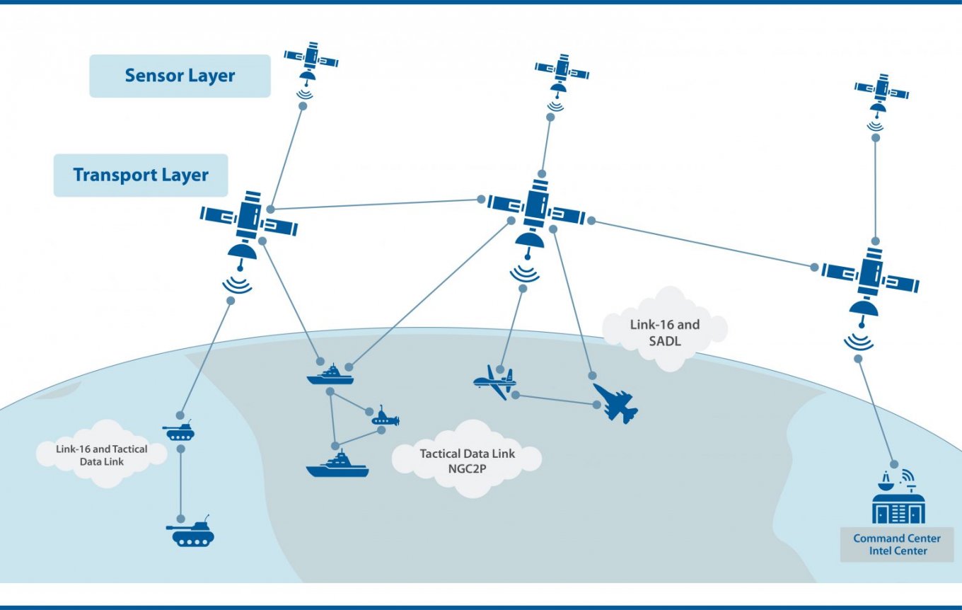 From Billion-Dollar Jets to Instant Tragedy: Friendly Fire Lessons Ukraine Must Learn