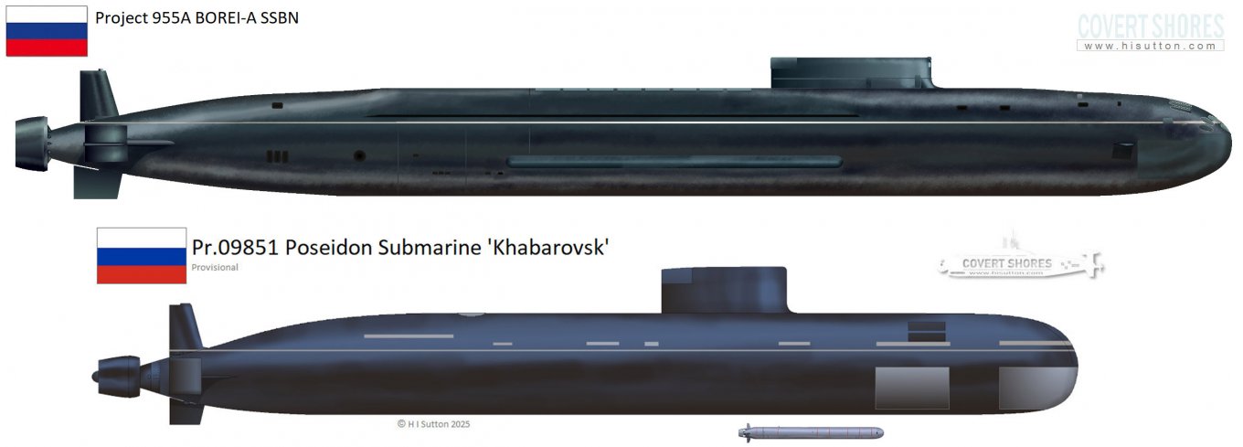 If Poseidon Nuclear Torpedo Has Unlimited Range, Why Is russia Building a Second Giant Submarine for It?