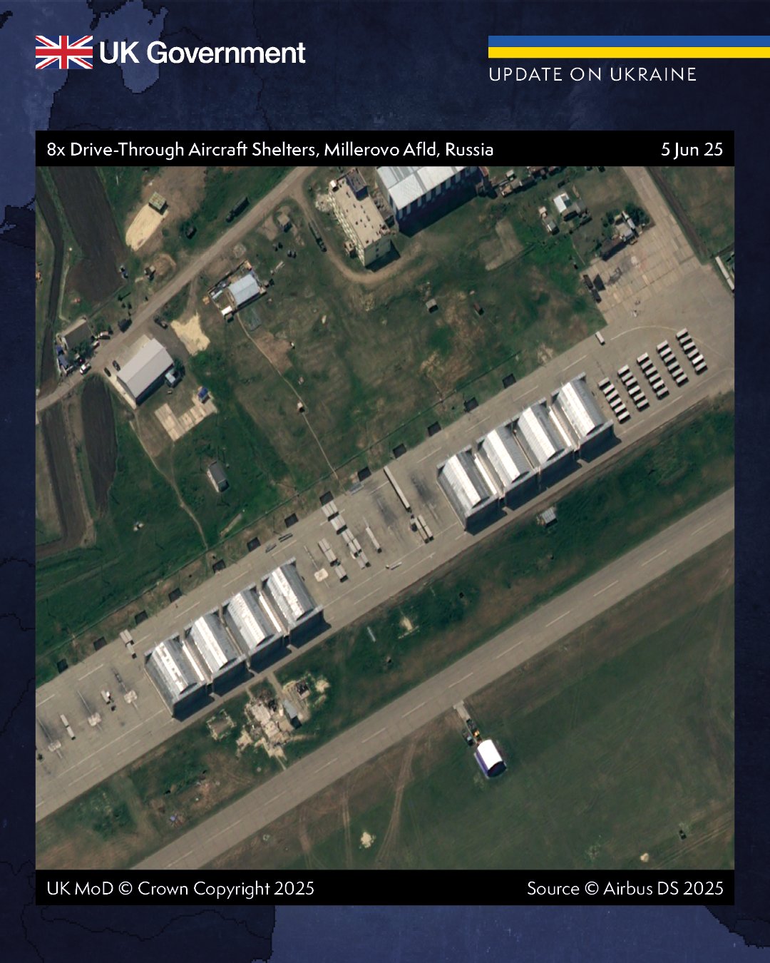 Defense Express UK Defense Intelligence Reveals Why New Domed Aircraft Shelters Are Under Construction at Key russian Airbases