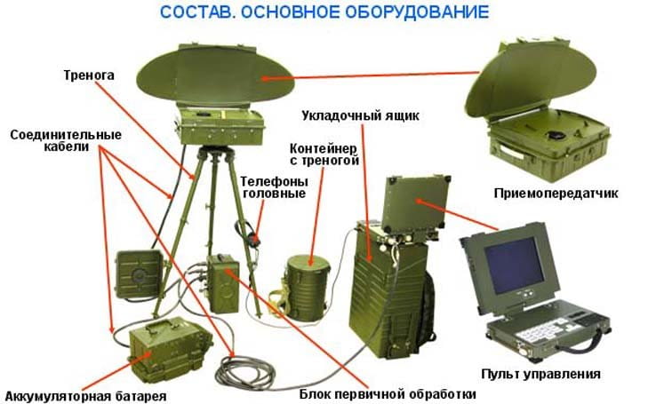 Credo-M1 portable battlefield surveillance radar Defense Express Ukraine’s Armed Forces Captured russia’s Credo-M1 Surveillance Radar in Kharkiv Region