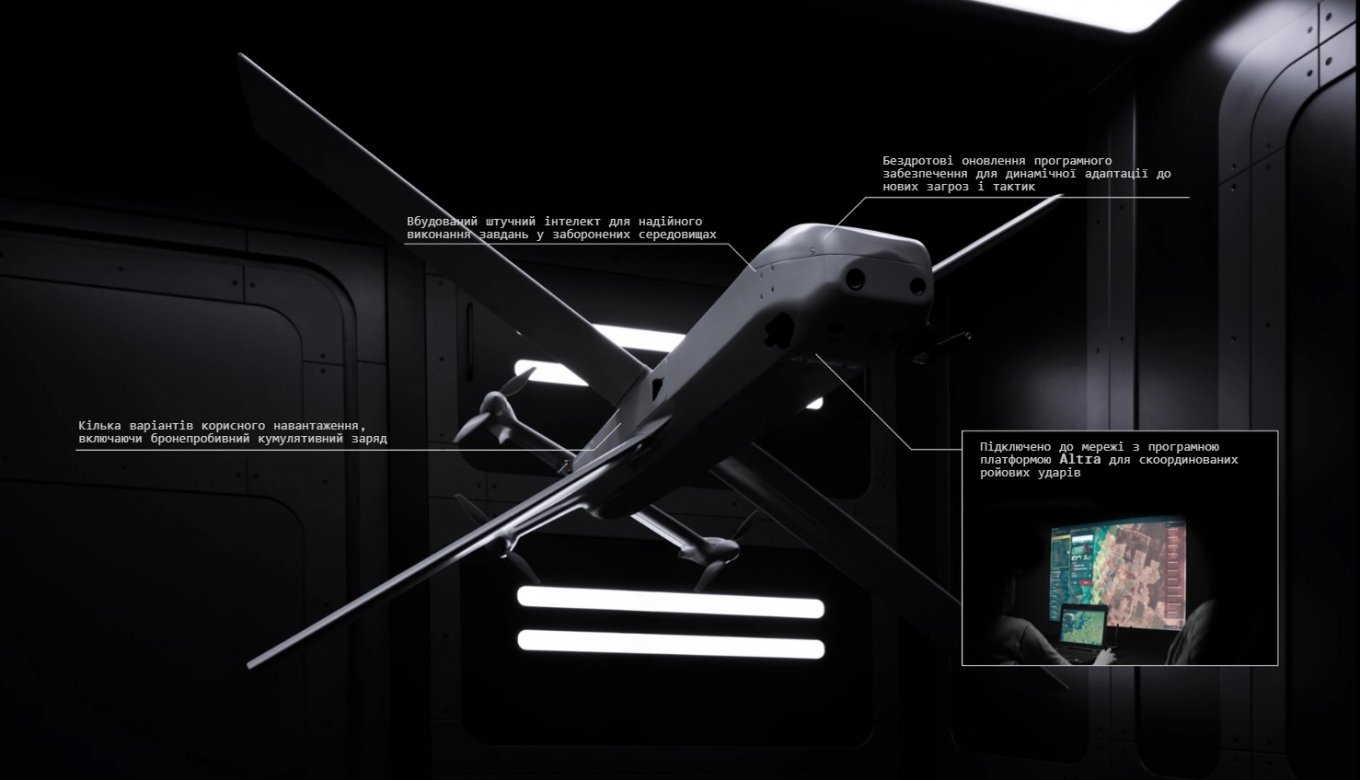 HX-2 by Helsing, Europe Eyes HX-2 Lancet Kamikaze Drone: 2,500 Equivalents Monthly
