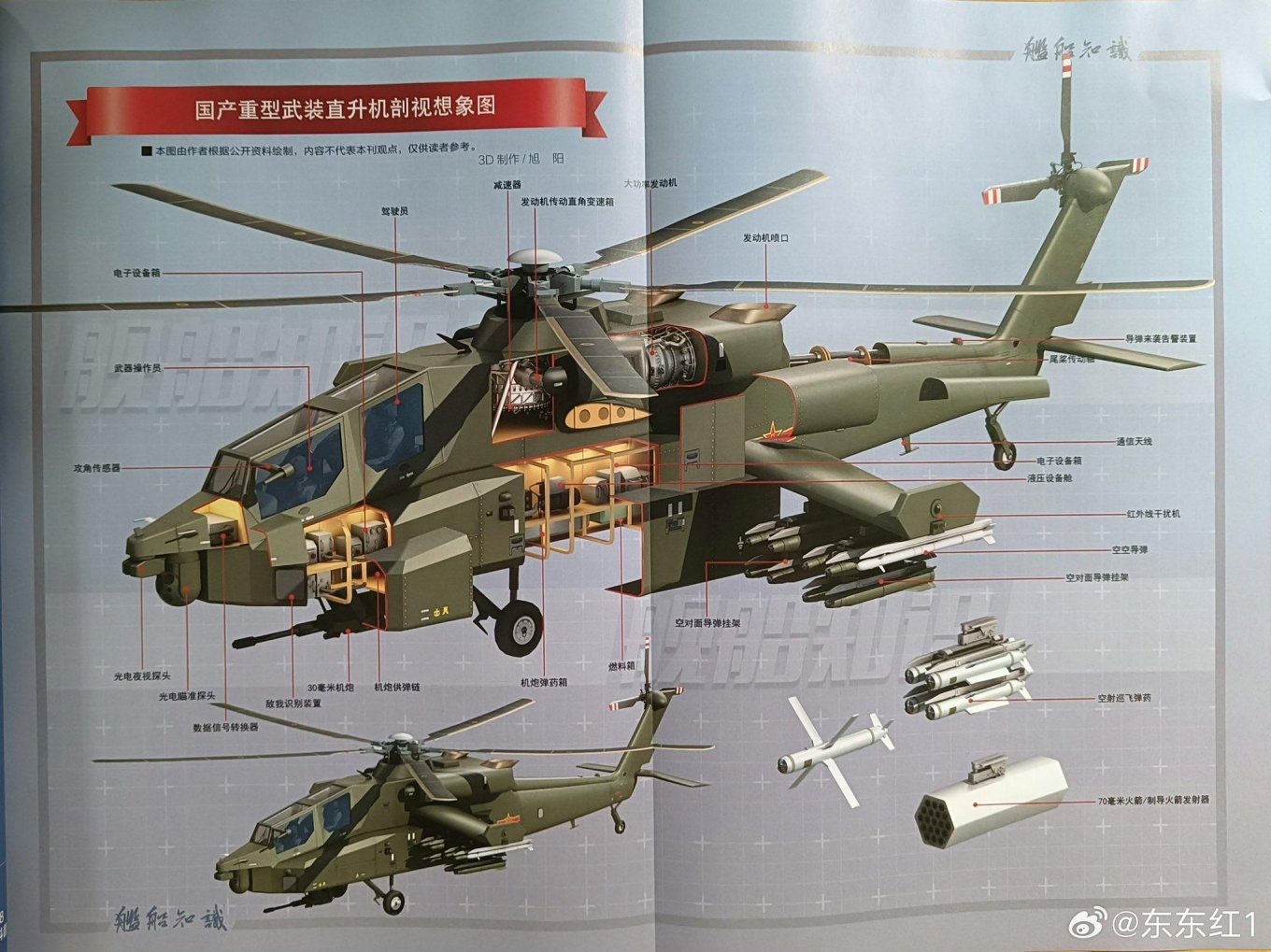 Render with performance assessment of the Z-21 from Chinese social media / Defense Express / China Chooses Black Hawk Clone Base Over WZ-10 for Its New Z-21 Attack Helicopter