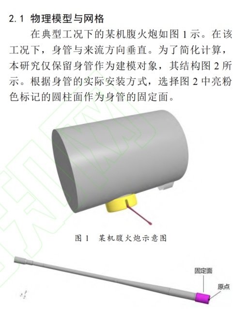Turret-and-cannon structure mounted under the fuselage / Open source photo