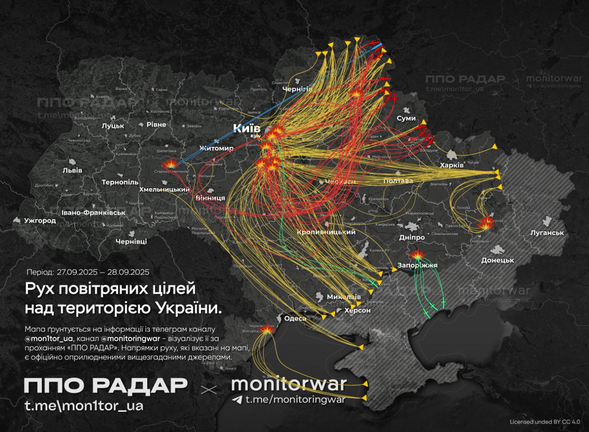 Defense Express Ukraine Repels Record-Scale Air Attack, Downs Over 600 Targets, Including Two Banderol Jet-Powered Drones