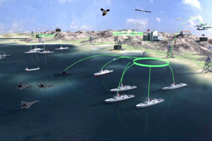 Ukraine and Indonesia got HAVELSAN’s ADVENT Combat Management System, Defense Express