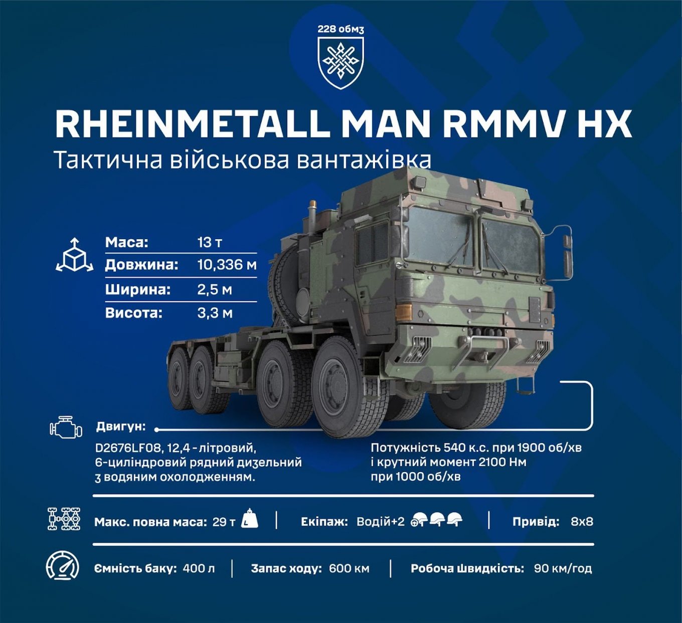 What Made RMMV HX Trucks Appealing to Ukrainian Logisticians and What Their Critical Flaw Is, Defense Express