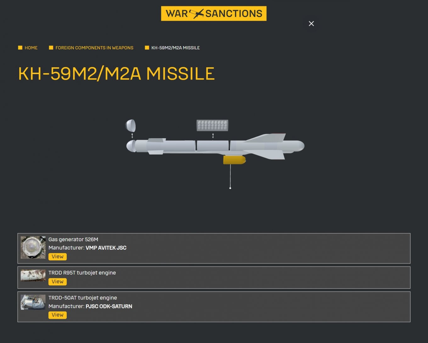 Defense Express / Kh-59 Missile Dissected: russian Parts 