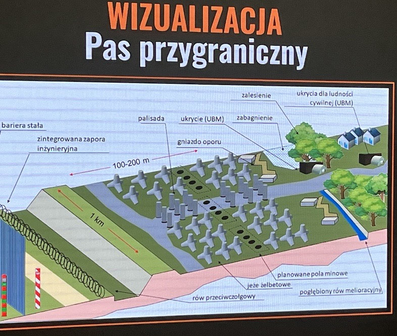 In Over 2 Years Poland Has Built Just 100 km of Conditional Fortifications on Its Borders with russia and belarus, Which Is 620 km Long, A typical East Shield defense line, Defense24