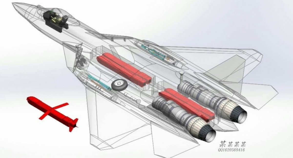 Layout of Kh-69 missiles inside Su-57's internal weapon bays / Defense Express / With Plans to Deliver Six Su-57s to Algeria in 2025, russia May Struggle to Include the Weapons For Them