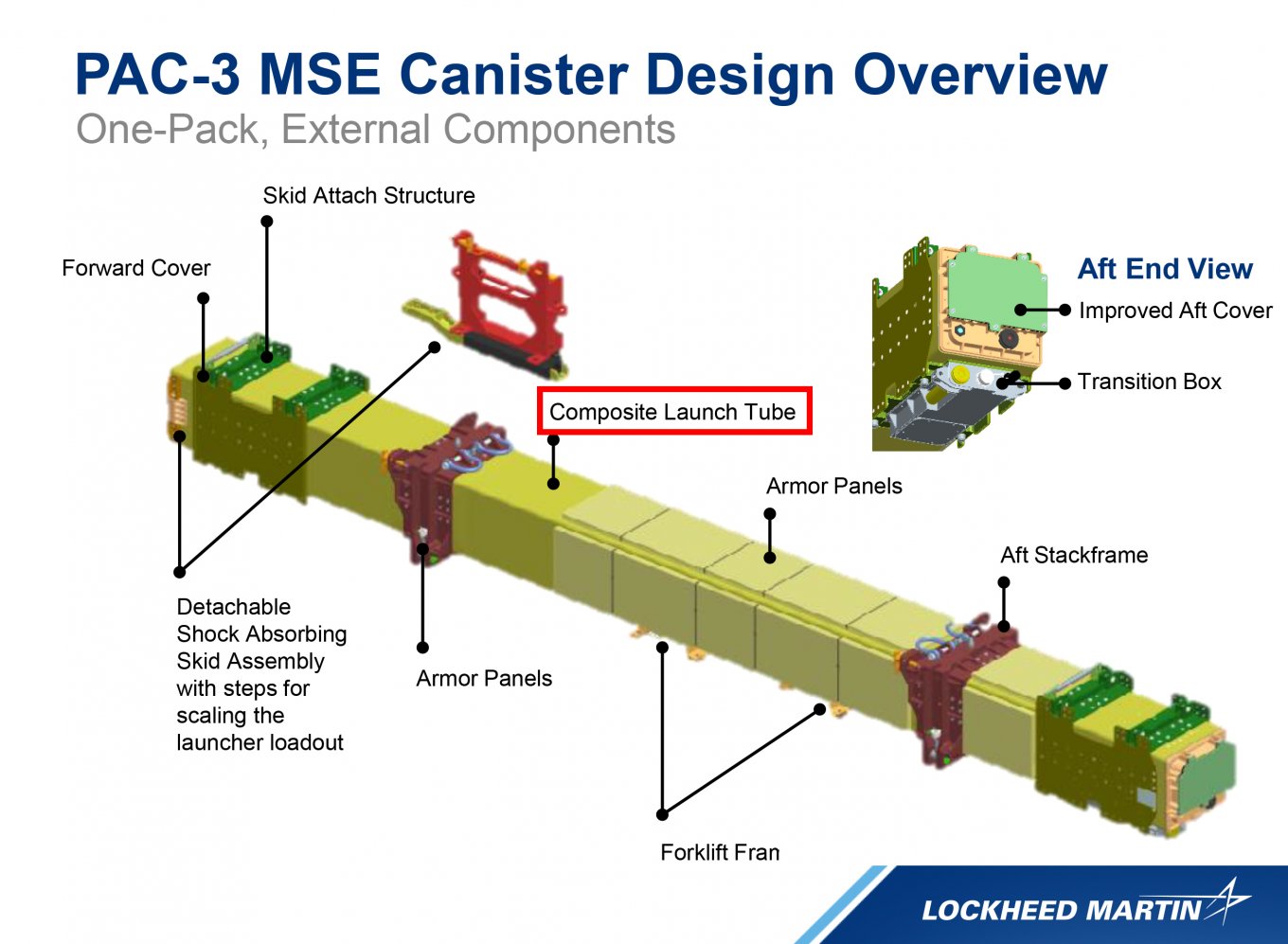 Launch tube marking highlighted in red / Open source image