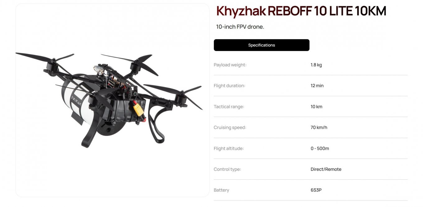 New Domestic 30 km Fiber-Optic System for FPV Drones to Strengthen Ukraine’s Armed Forces