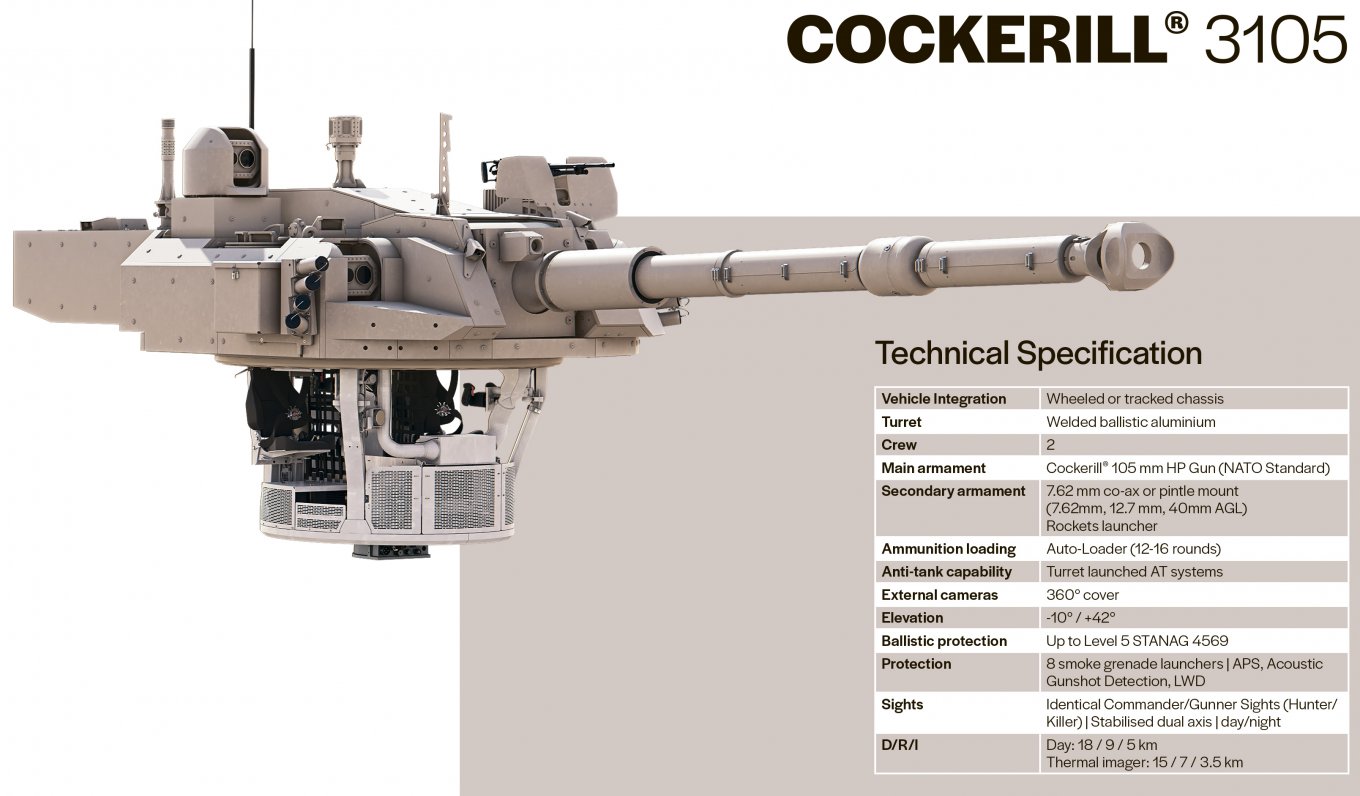 Cockerill 3105 turret specifications