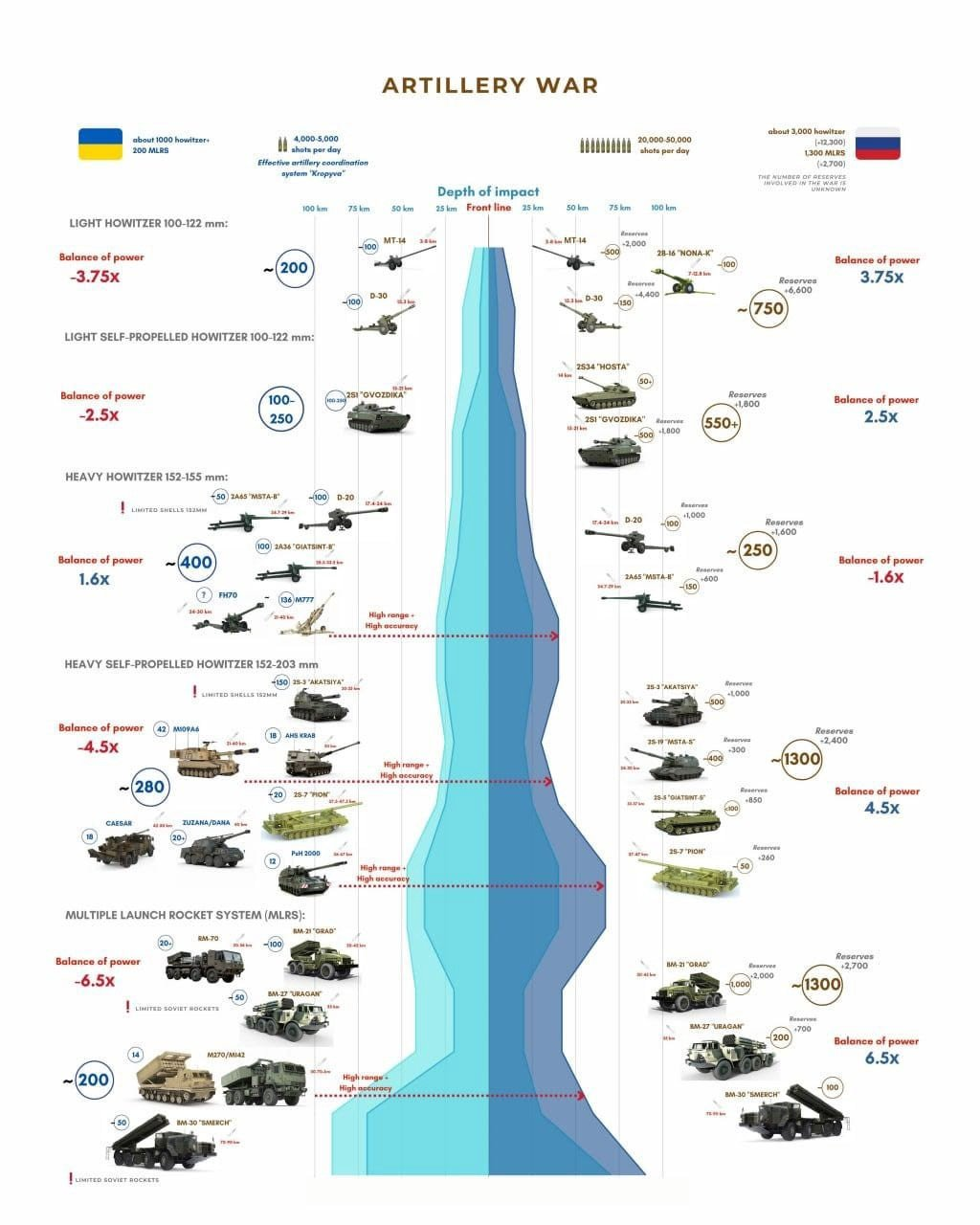 What Problems and Possible Opportunities russia’s General Mobilization Creates For Ukraine, Defense Express, war in Ukraine, Russian-Ukrainian war