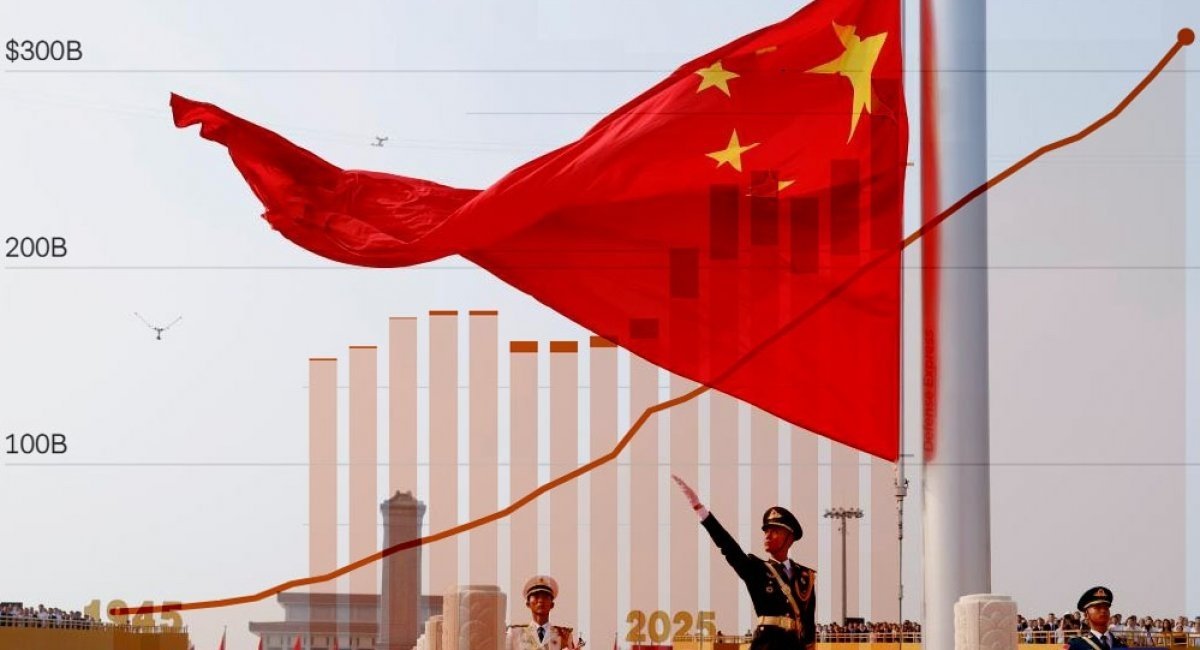 CSIS Reveals 10 Graphs About China's Armed Forces That Will Terrify