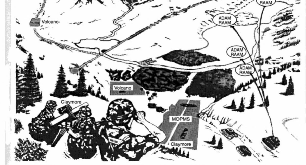 Combined use of various remote minelaying systems, including the M131 MOPMS / Image credit: Nap.edu