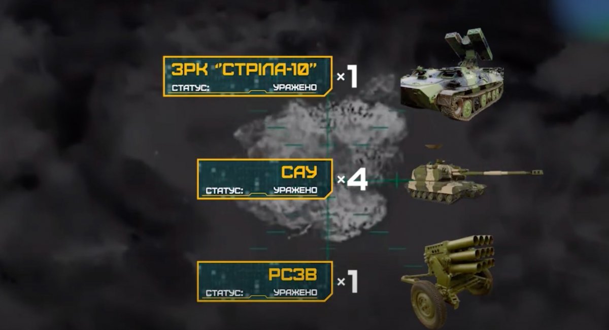 Ukraine's 429th Achilles Regiment continues to devastate russian forces, destroying artillery, rocket launchers, and air defense systems across the front / screenshot from video 