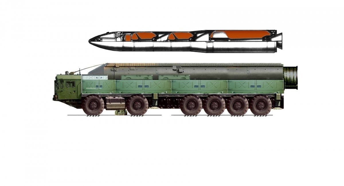 ​What russians Are Saying About the INF Treaty and Deployment of Oreshnik IRBM
