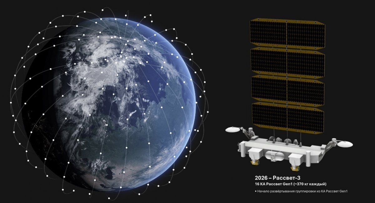 russia's Rassvet satellite internet satellites