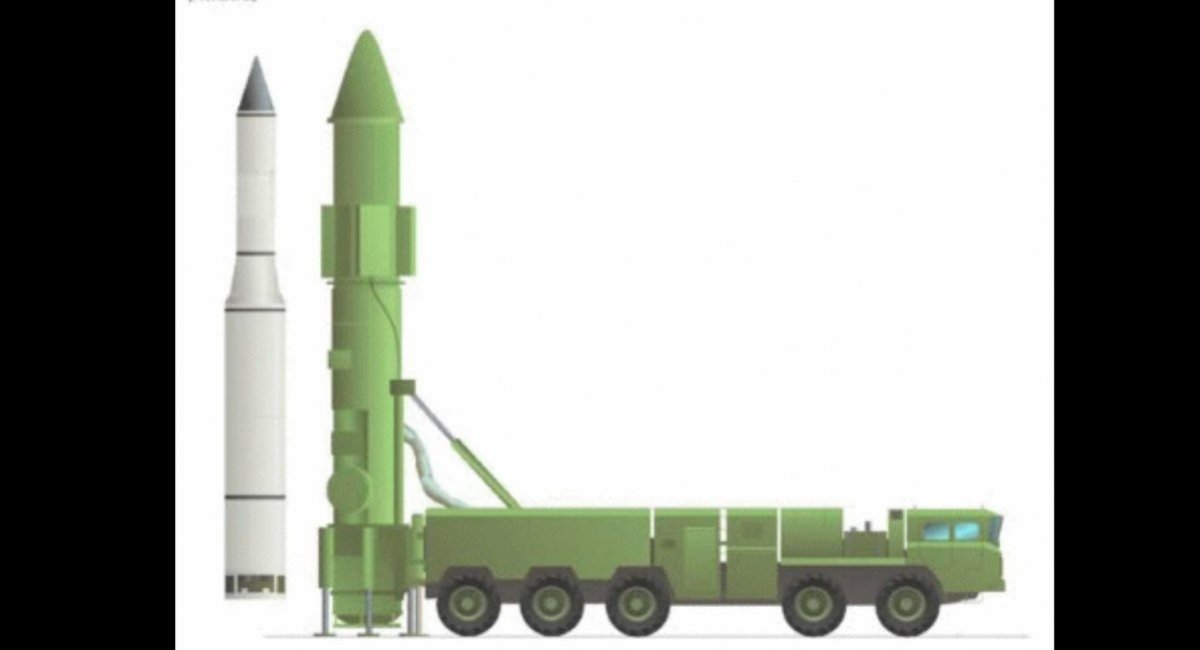 Probable look of SC-19 / Illustrative rendering by Global Security
