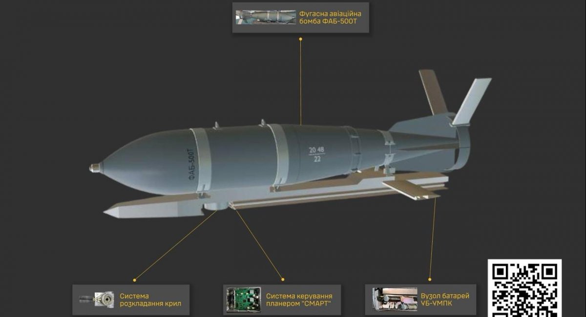 The UMPK-PD module / Photo credit: The Defense Intelligence of Ukraine 