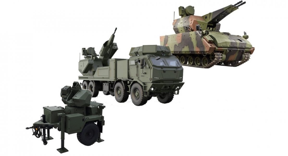 Türkiye's Aselsan UAV-Killers: Korkut, Gurz, and Sahin