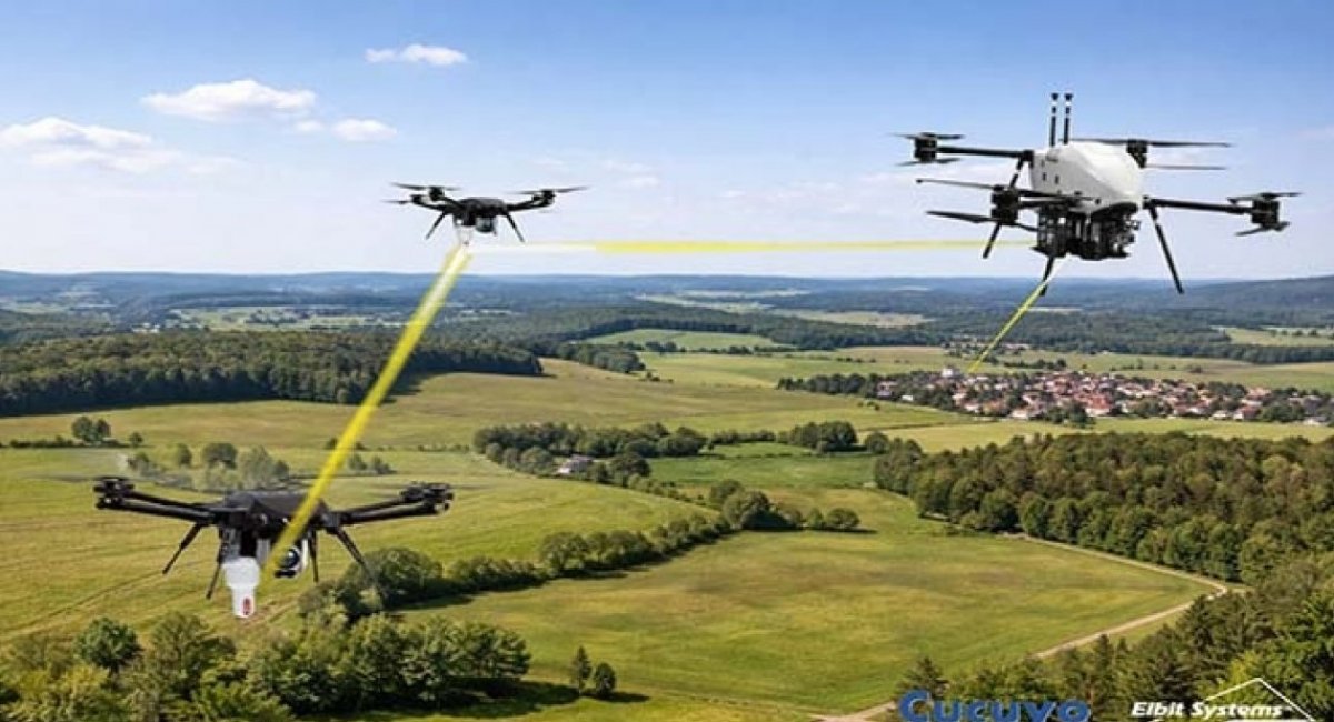 P-100 laser communication terminal on Elbit Systems drones / Photo credit: Cucuyo