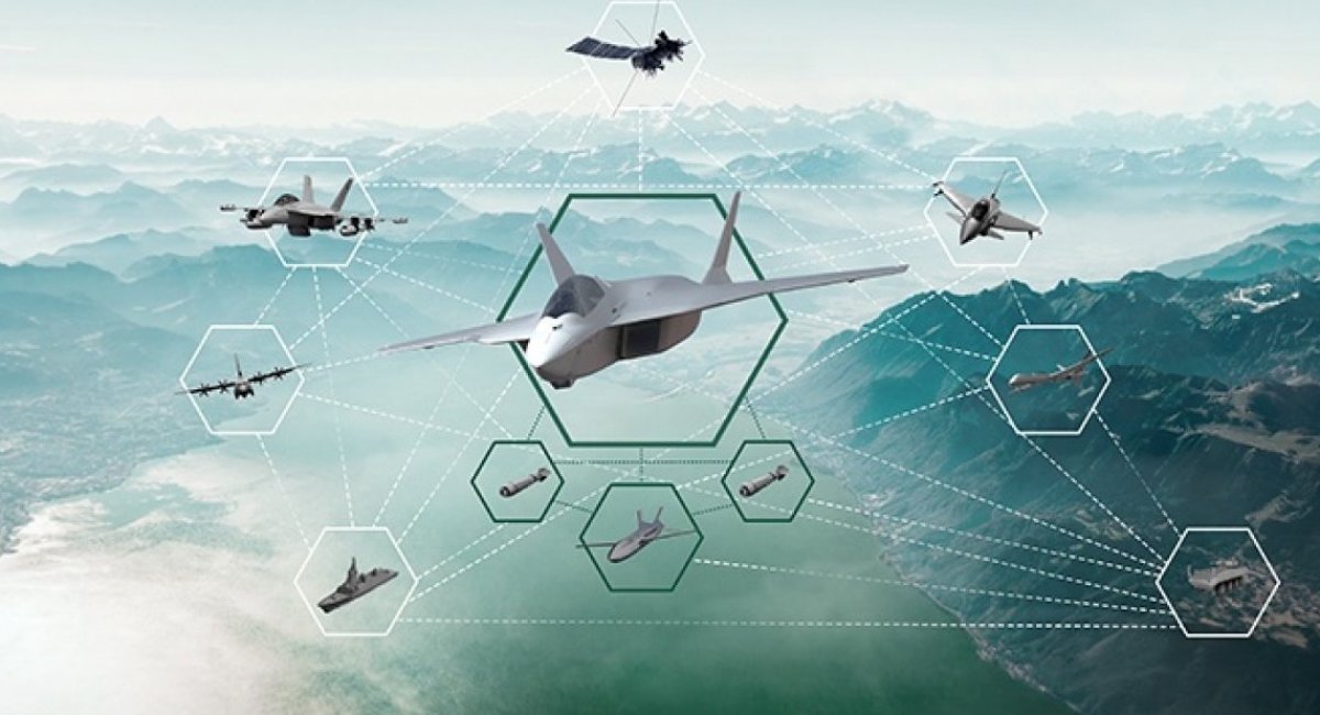 One of FCAS concept​​​​​​​​​​​​​​​​ / Open source photo