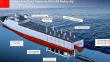 China Builds 205-Meter Mothership for Underwater Drones, Revealing Doubts About Its Own UUV Range